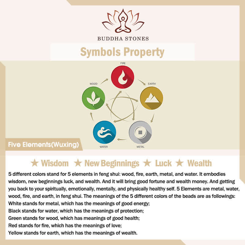 Buddha Stones Colorful Agate Metal Wood Water Fire Earth Five Elements String Bracelet