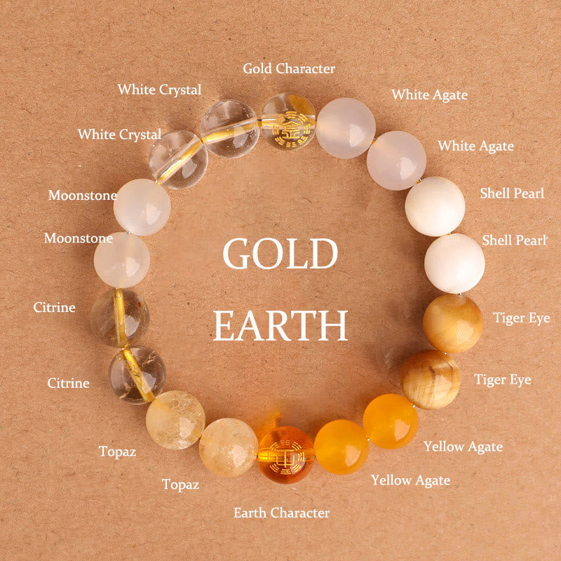 Buddha Stones Five Elements Various Agate Crystal Black Onyx Green Chalcedony Aquamarine Wisdom Bracelet