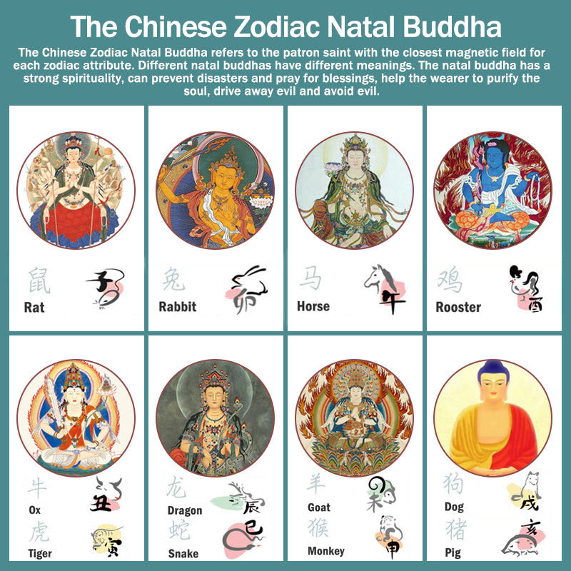 Buddha Stones Chinese Zodiac Natal Buddha Green Sandalwood Lotus Engraved Positive Home Decoration