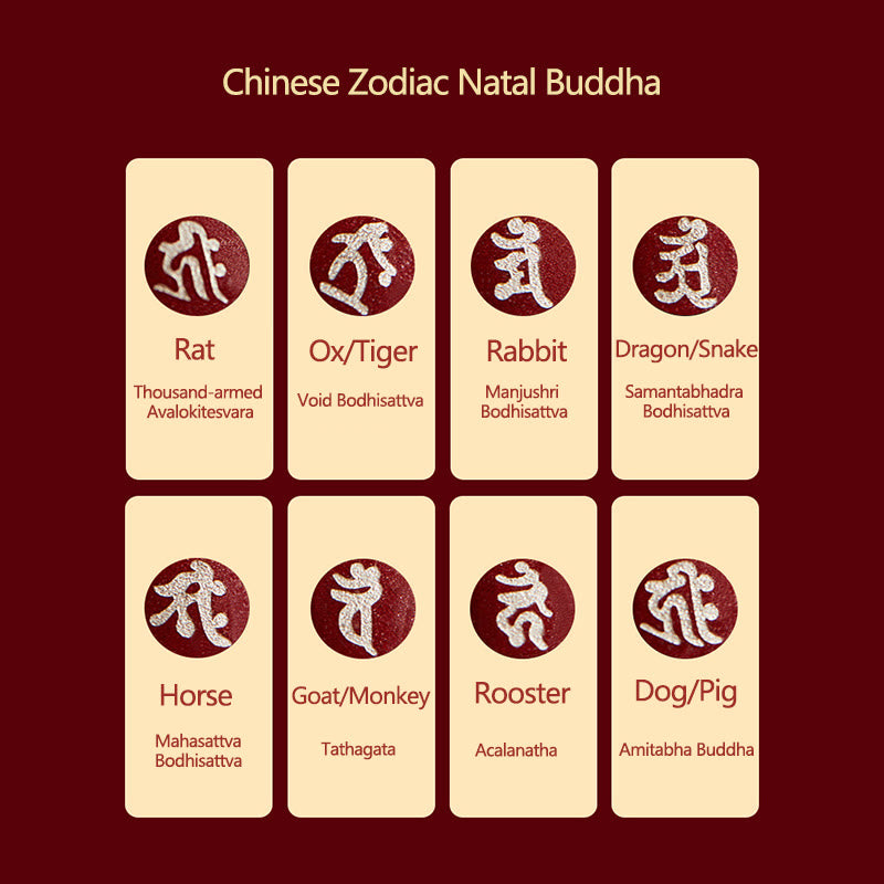 Buddha Stones Chinese Zodiac Natal Buddha Cinnabar Amulet Protection String Necklace Pendant