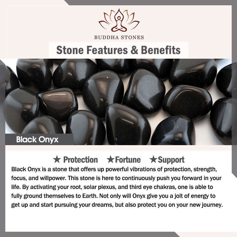 Buddha Stones 