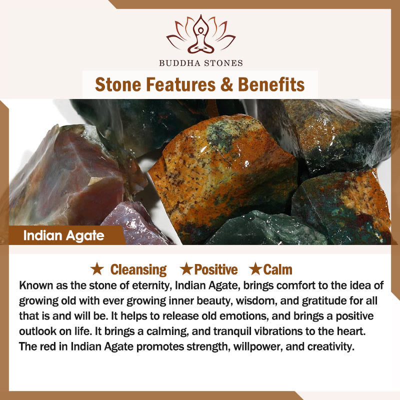 Buddha Stones 