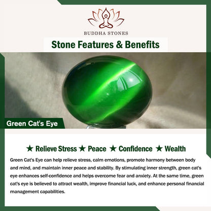 Buddha Stones Cat's Eye Round Ball Confidence Necklace Pendant