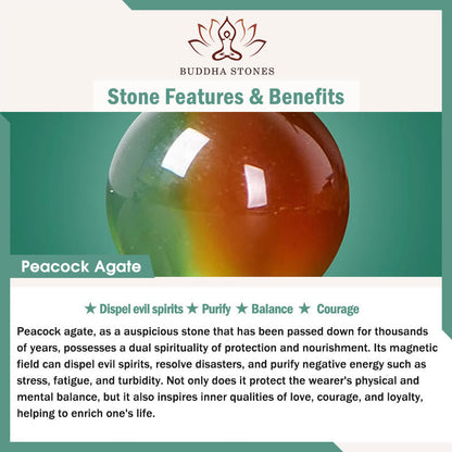 Buddha Stones Natural Colorful Peacock Agate Flower Peace Buckle Pearl Double Layer Support Bracelet