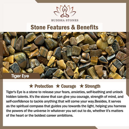 Buddha Stones Natural Citrine Tiger Eye Fu Character Prosperity Bracelet