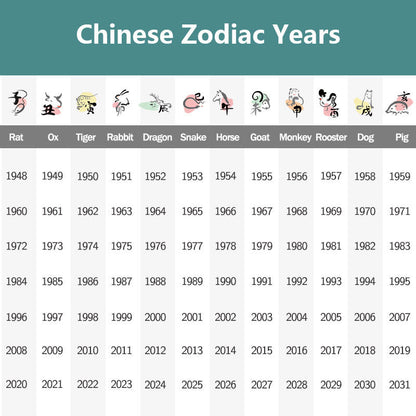 Buddha Stones Chinese Zodiac Jade Year of the Horse Luck Rope Necklace Pendant