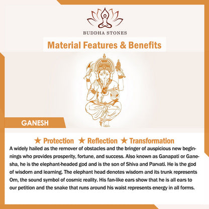 Buddha Stones Transparent White Ganesh Ganpati Elephant Statue Protection Home Resin Decoration