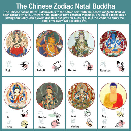 Buddha Stones Chinese Zodiac Natal Buddha Cinnabar Amulet Protection String Necklace Pendant
