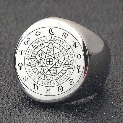 Buddha Stones 12 Constellations of the Zodiac Protection Blessing Ring