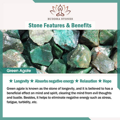 Buddha Stones Gain Unexpected Wealth and Abundance Gift Set