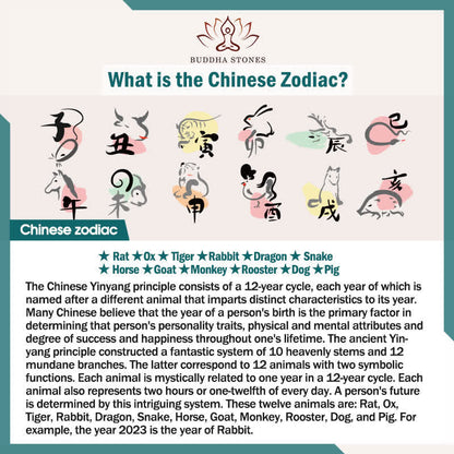 Buddha Stones 12 Chinese Zodiac Blessing Wealth Fortune Phone Sticker