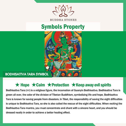 Buddha Stones Tibet Zakiram Yellow God of Wealth Nine Tailed Fox Hand-Painted Thangka Calm Necklace Pendant