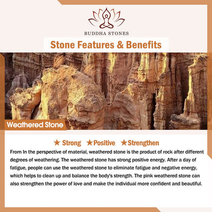 Buddha Stones Weathered Stone Om Mani Padme Hum Strengthen Bracelet