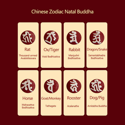 Buddha Stones Chinese Zodiac Natal Buddha Cinnabar Amulet Protection String Necklace Pendant