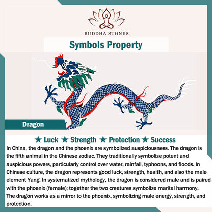 Buddha Stones Dragon Pattern Titanium Steel Protection Necklace Pendant Bracelet